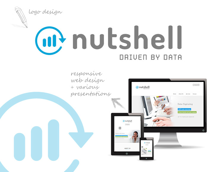 TraciDesign | Branding and Corporate Identity