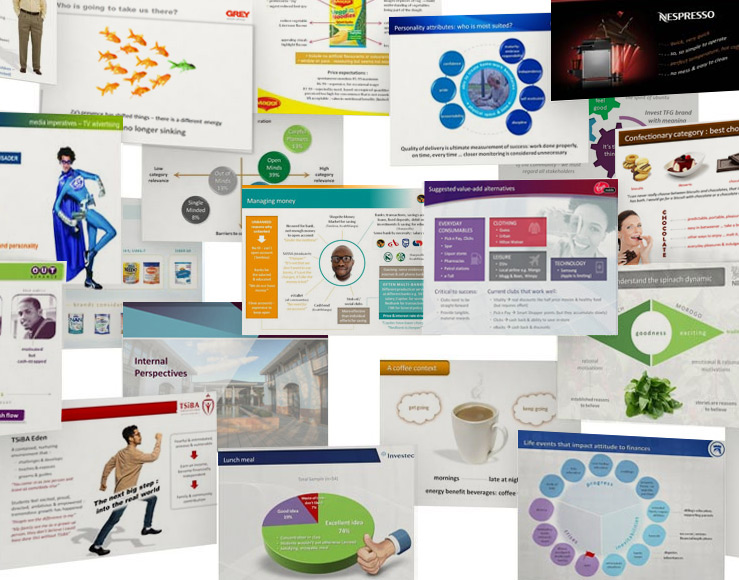 TraciDesign | Presentations & Digital Print